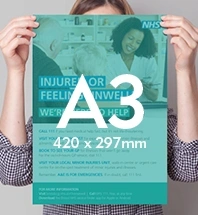  Nhs - Poster - A3